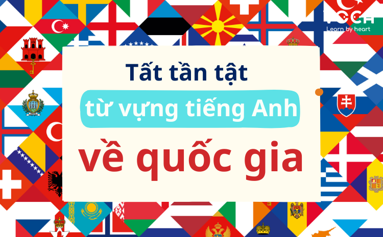 từ vựng tiếng anh về thể thao