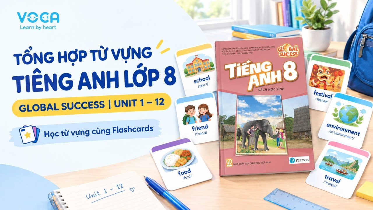 từ vựng tiếng anh lớp 8 Global Success