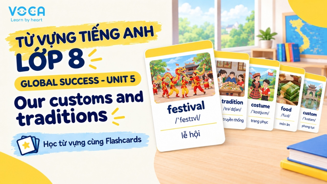 Từ vựng tiếng Anh lớp 8 Global Success Unit 5