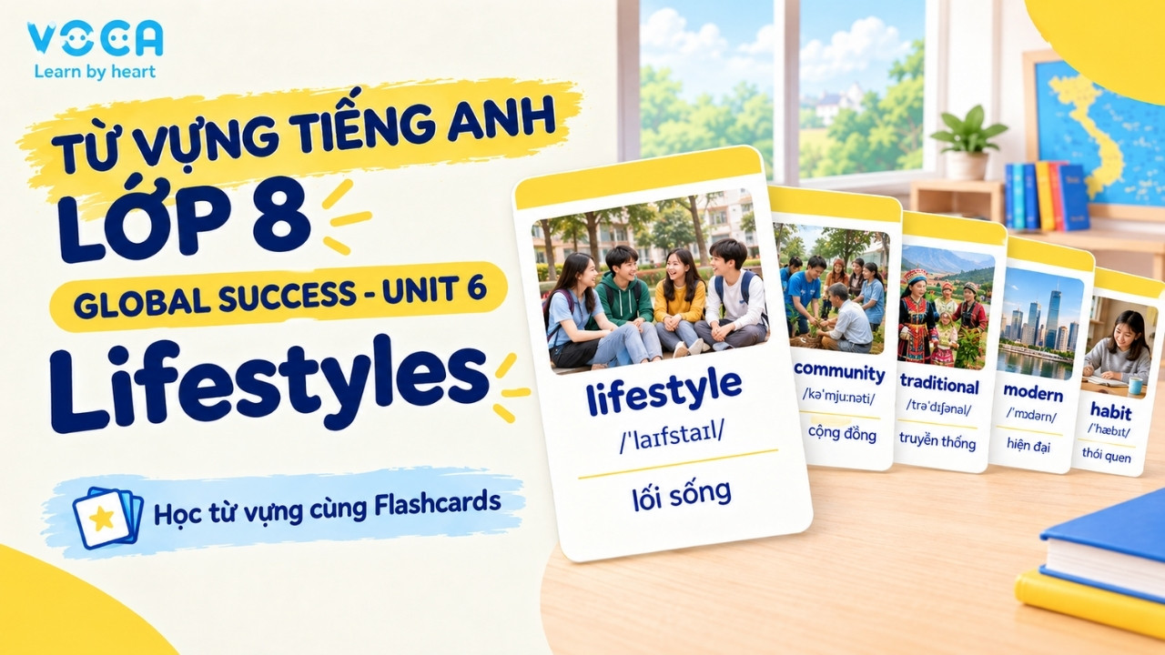 Từ vựng tiếng Anh lớp 8 Global Success Unit 6