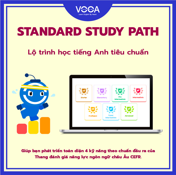 VOCA Study Path (CEFR) - Level A0
