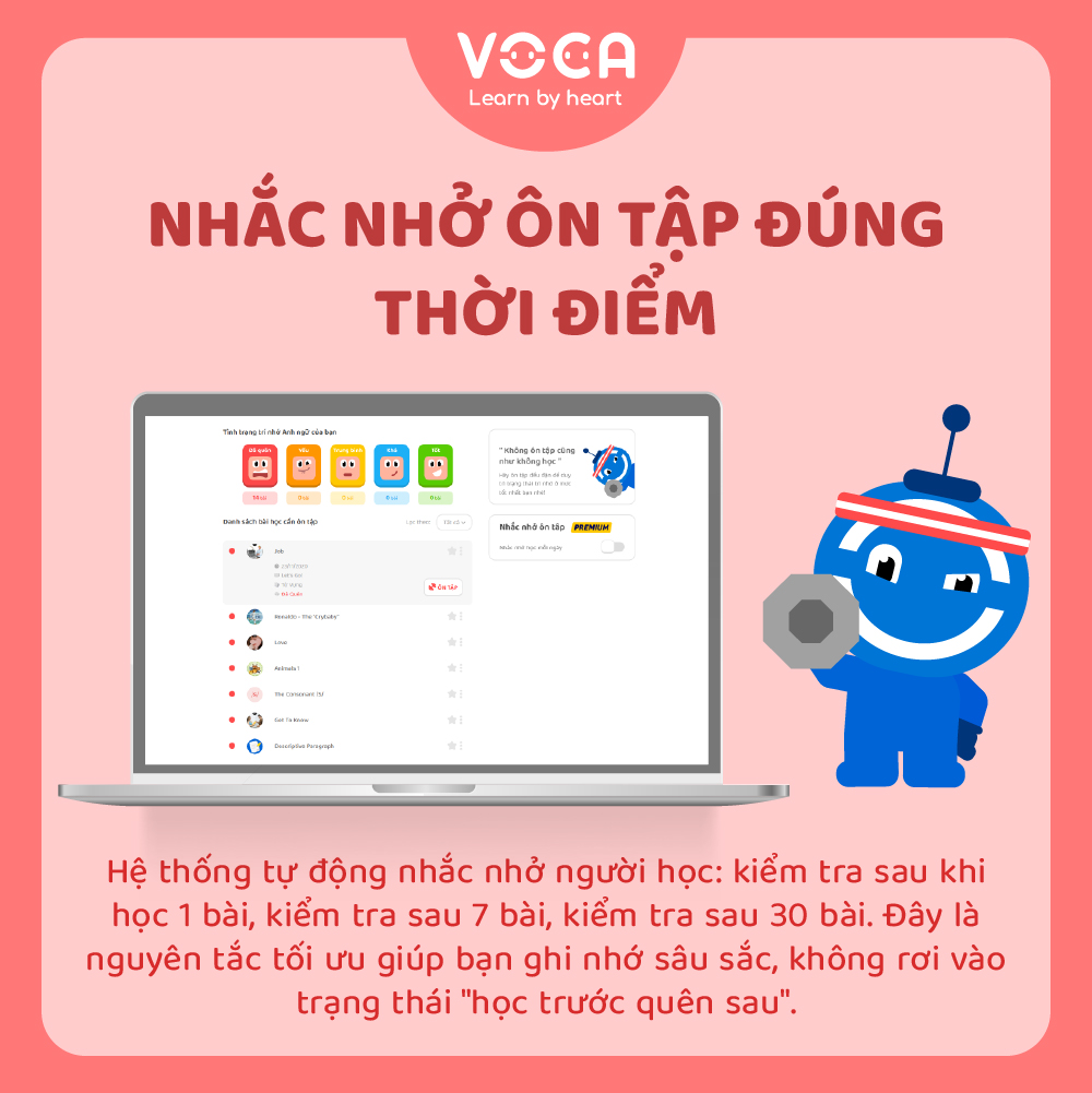 English For Vietnamese Students