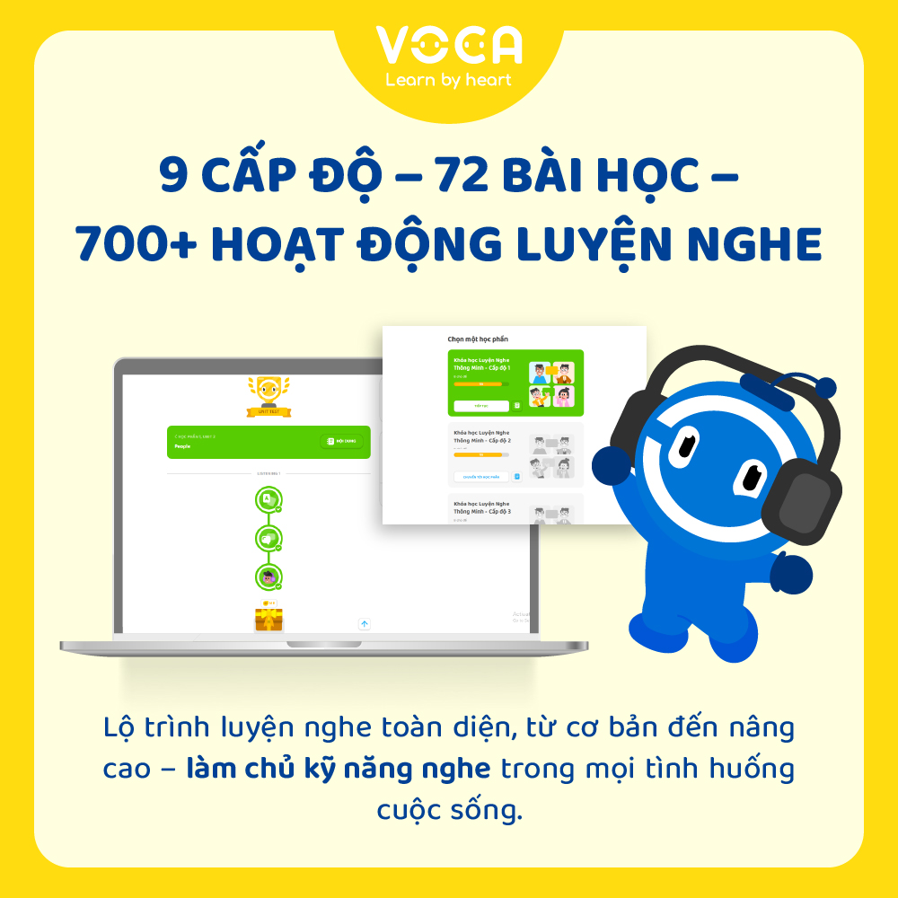 VOCA Listening