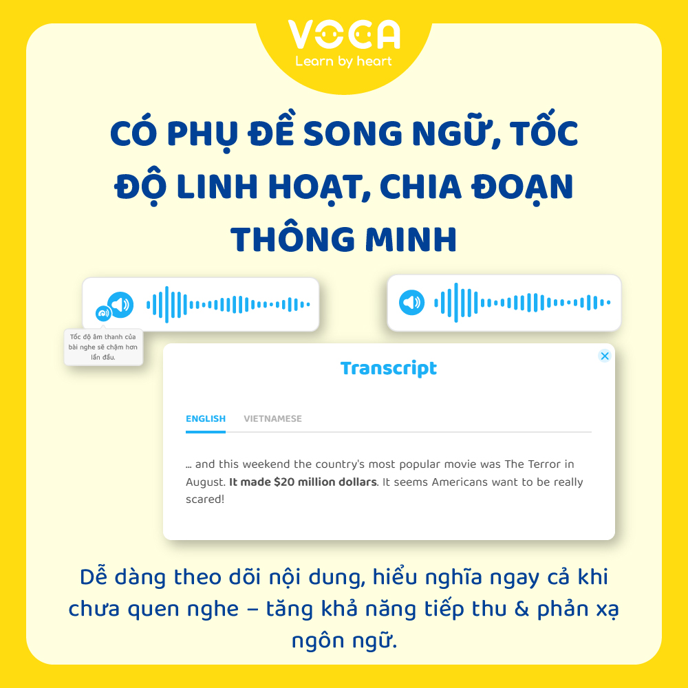 VOCA Listening