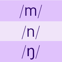 Minimal pairs /m/ - /n/ - /ŋ/