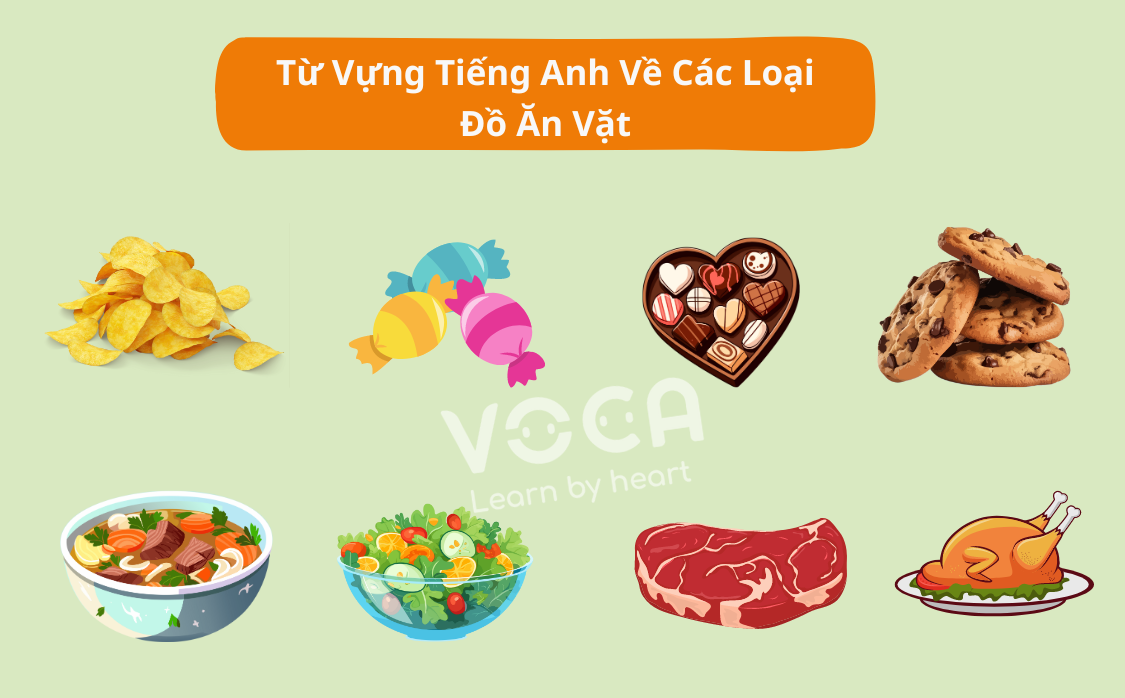 Từ vựng tiếng Anh về chủ đề đồ ăn