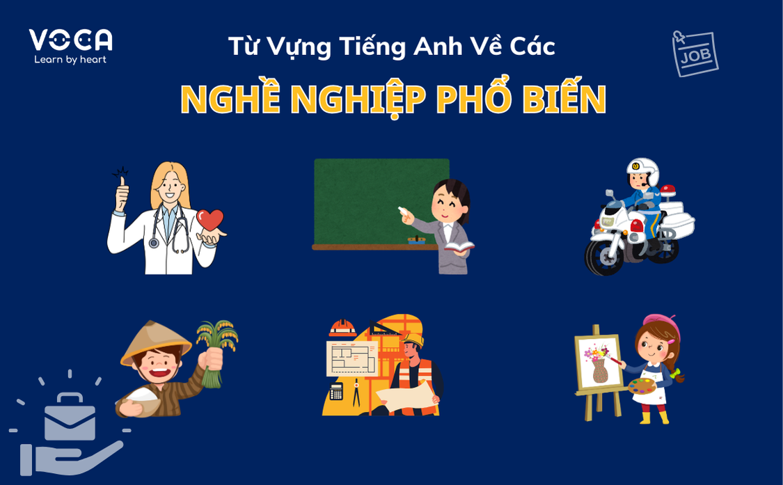 từ vựng tiếng anh về chủ đề nghề nghiệp