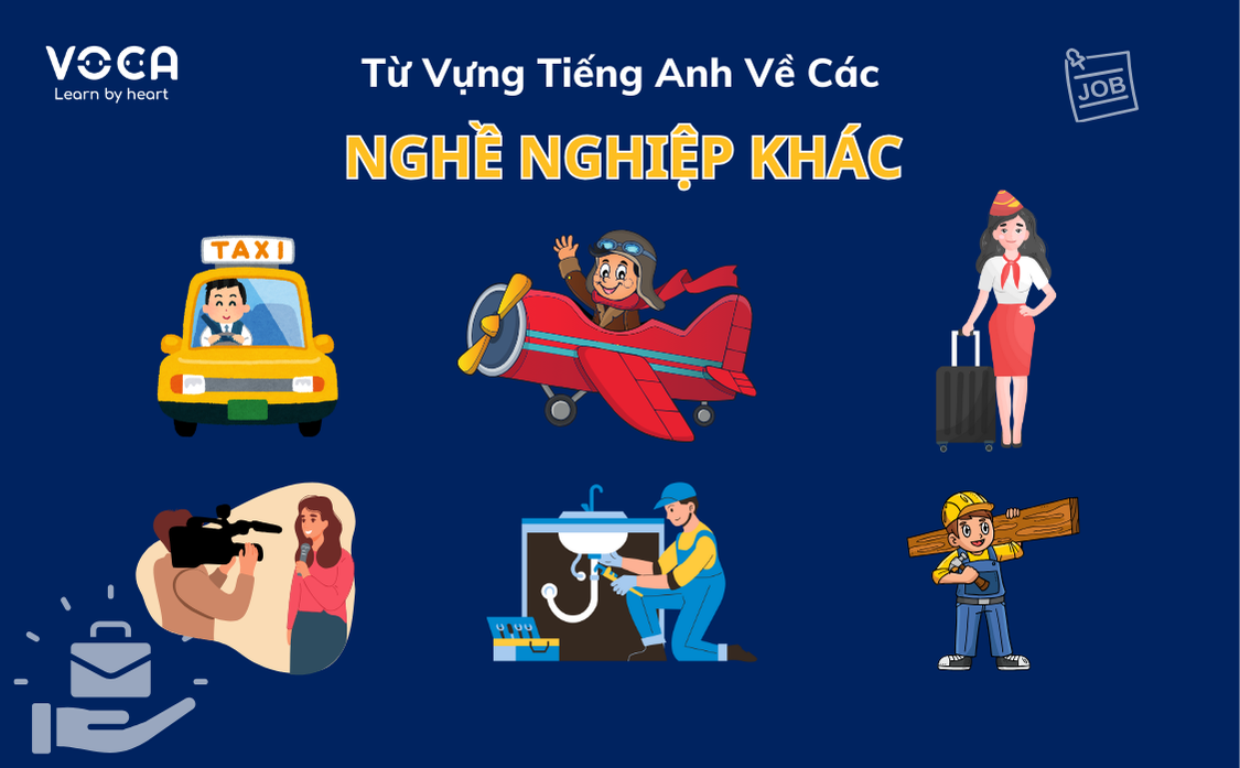 từ vựng tiếng anh về chủ đề nghề nghiệp