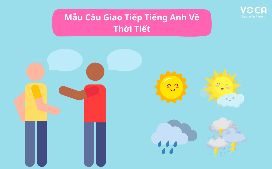 từ vựng tiếng Anh về thời tiết