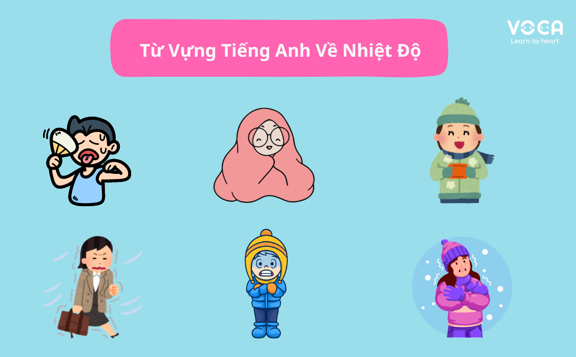 từ vựng tiếng anh về thời tiết